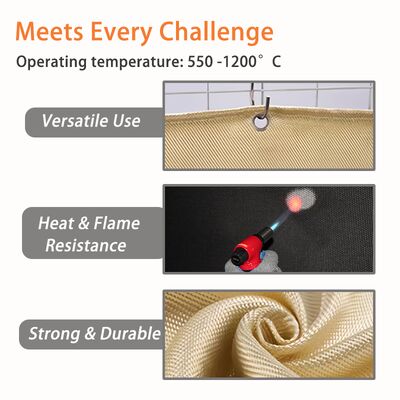 100% शीसे रेशा वेल्डिंग कंबल 550°C गर्मी प्रतिरोधी एक्रिलिक लेपित आग कंबल वेल्डिंग और अग्नि सुरक्षा के लिए